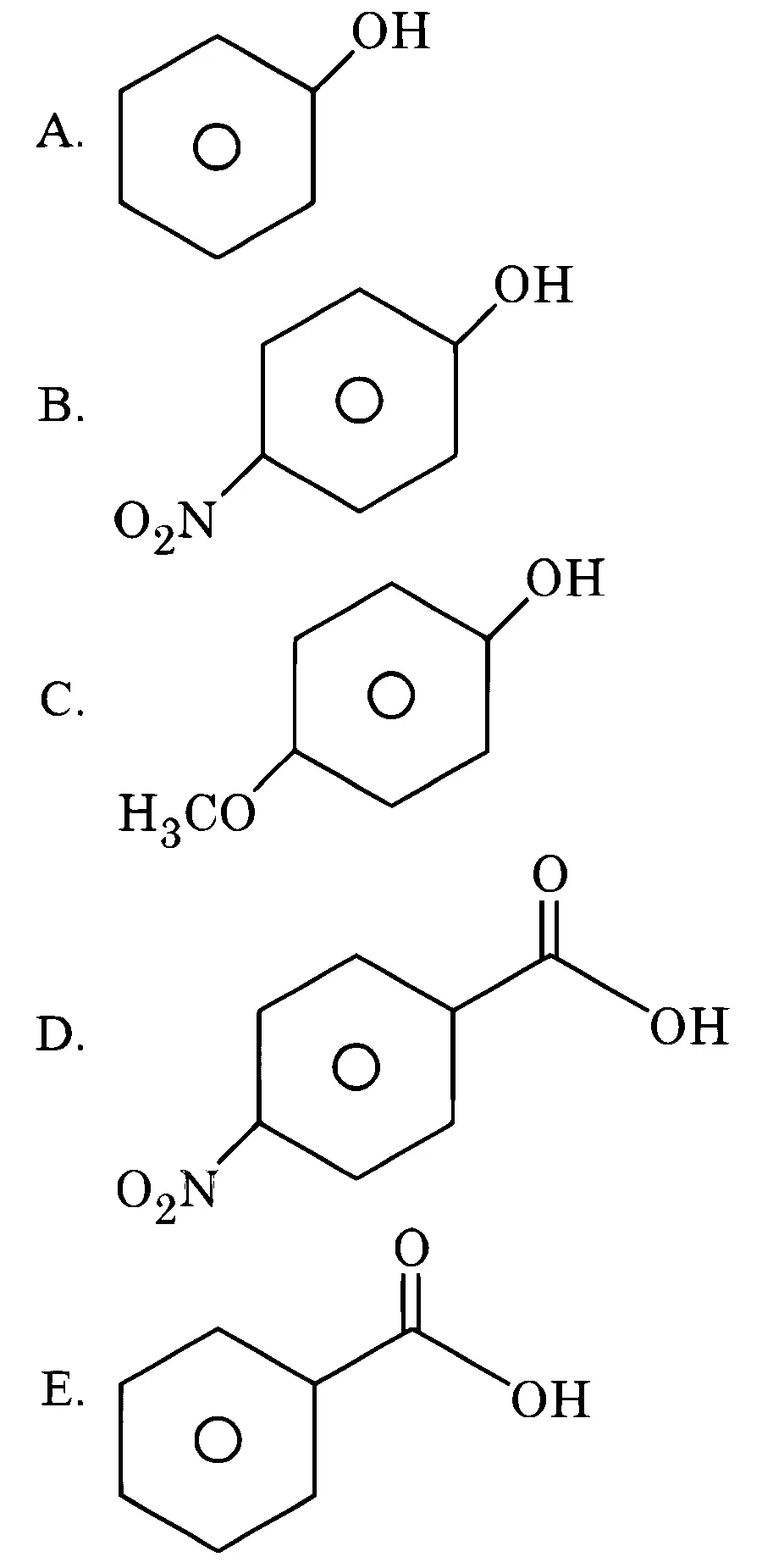 JEE Main 2026 (Online) 4th April Evening Shift Chemistry - Basics of Organic Chemistry Question 2 English