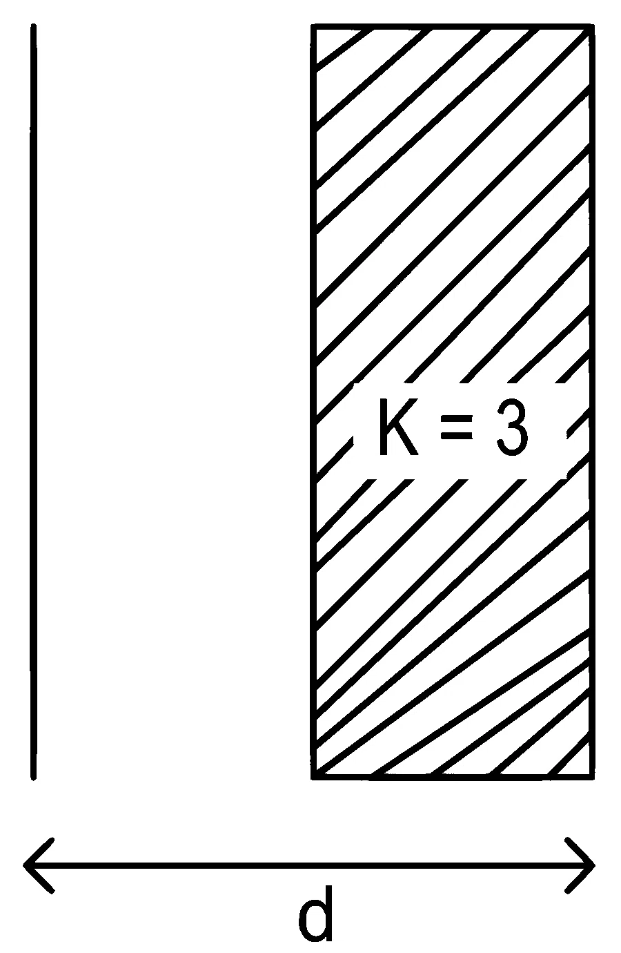 JEE Main 2022 (Online) 26th June Evening Shift Physics - Capacitor Question 81 English