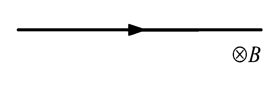 KCET 2017 Physics - Moving Charges and Magnetism Question 10 English