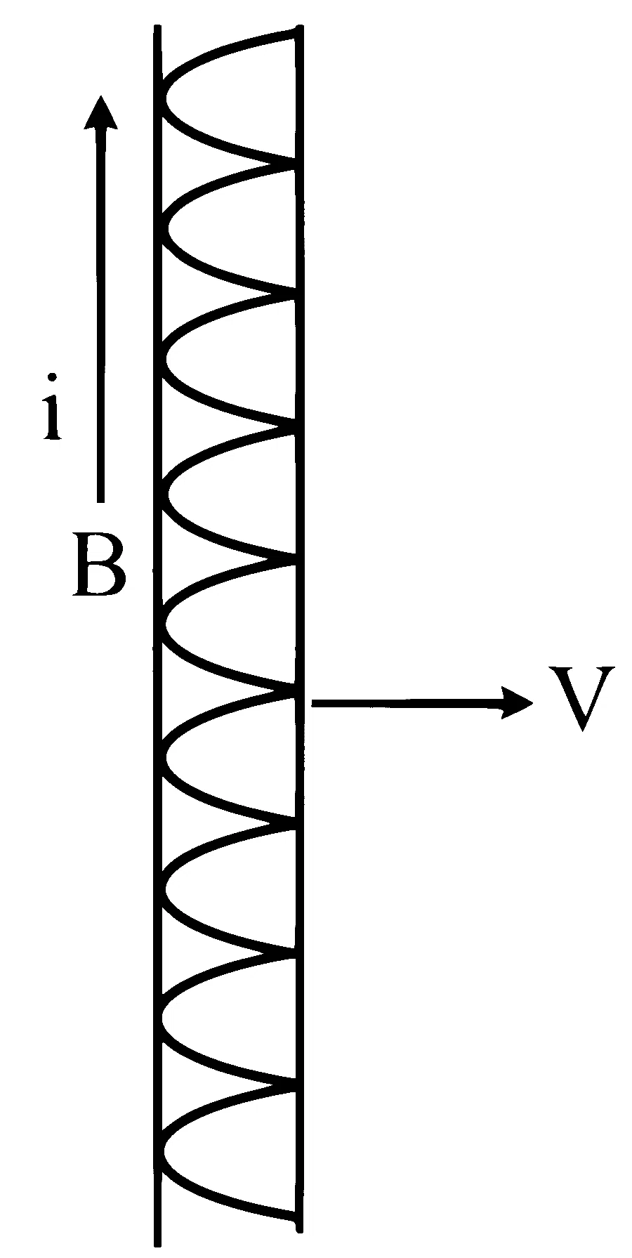 TS EAMCET 2023 (Online) 14th May Evening Shift Physics - Electromagnetic Induction Question 12 English