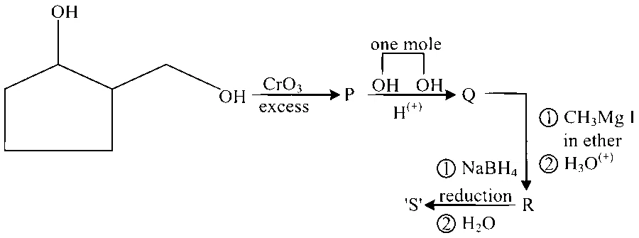 JEE Main 2025 (Online) 29th January Morning Shift Chemistry - Alcohols, Phenols and Ethers Question 20 English