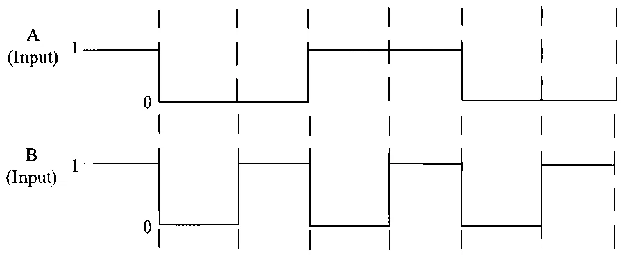JEE Main 2023 (Online) 13th April Evening Shift Physics - Semiconductor Question 74 English