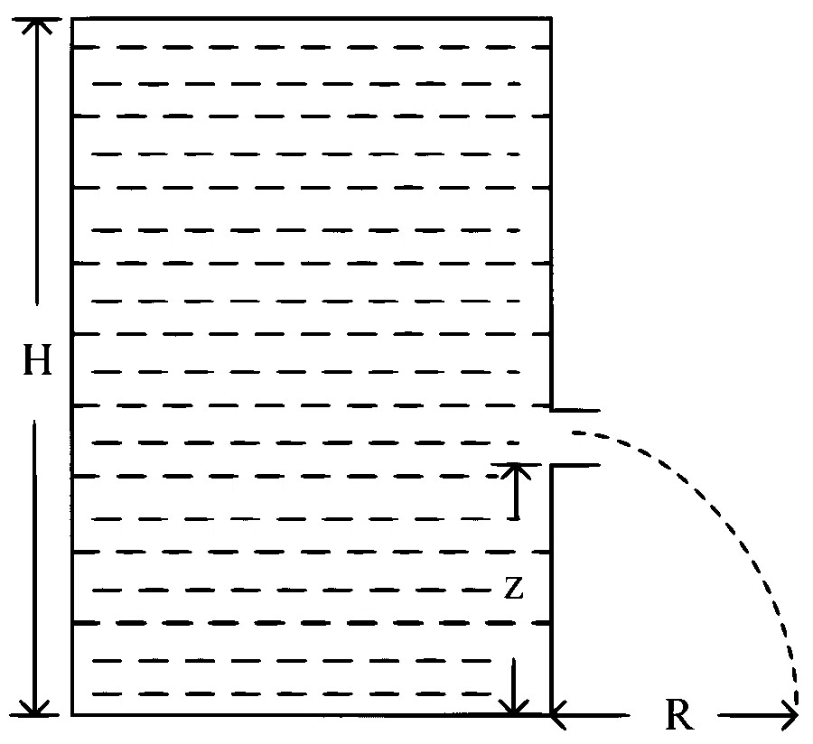 WB JEE 2024 Physics - Properties of Matter Question 9 Bengali