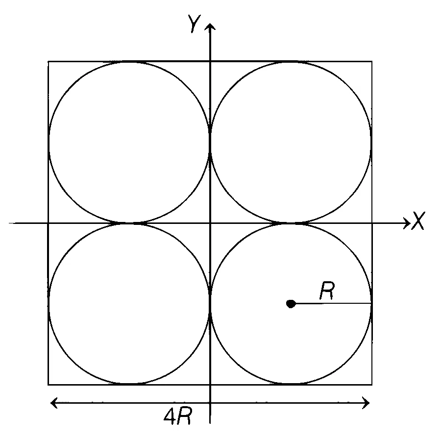 BITSAT 2022 Physics - Rotational Motion Question 7 English
