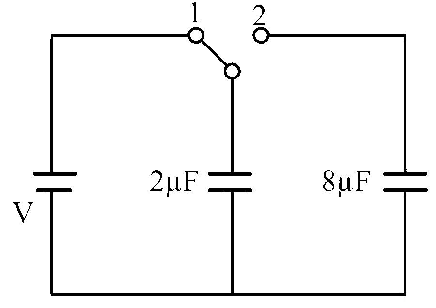 VITEEE 2025 Physics - Capacitor Question 3 English
