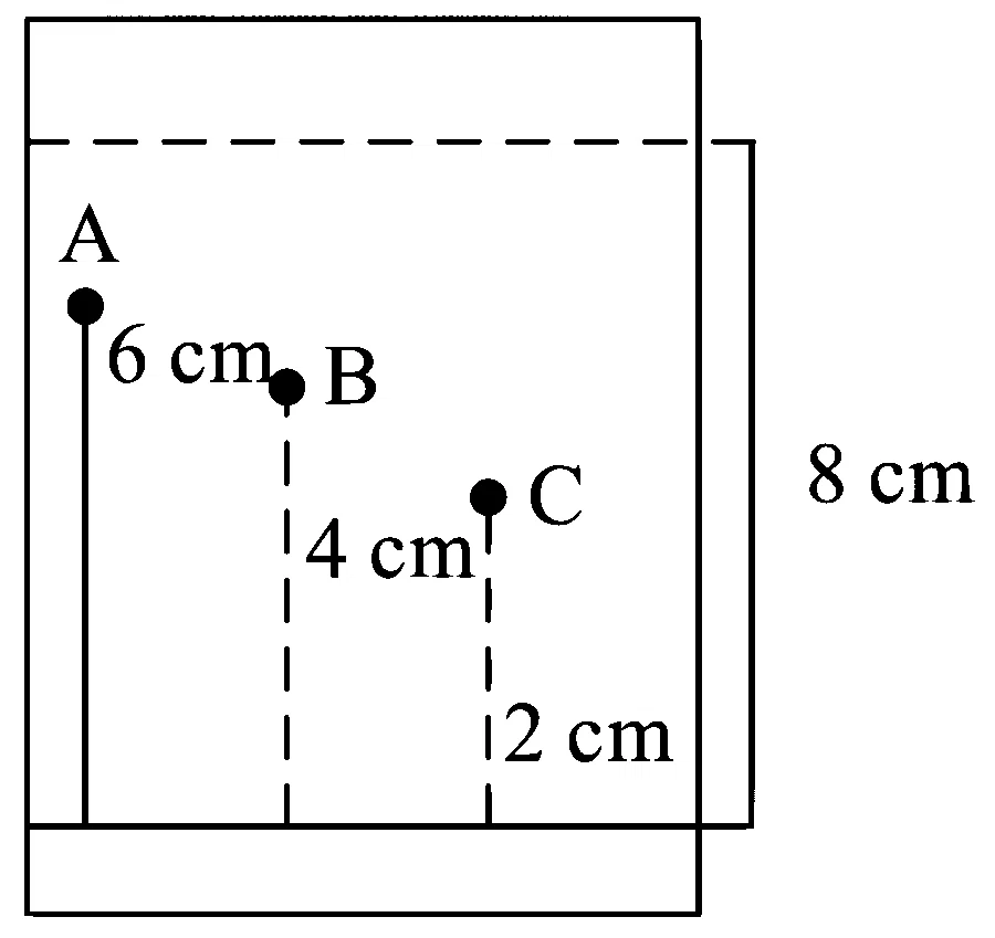 JEE Main 2023 (Online) 12th April Morning Shift Chemistry - Basics of Organic Chemistry Question 128 English