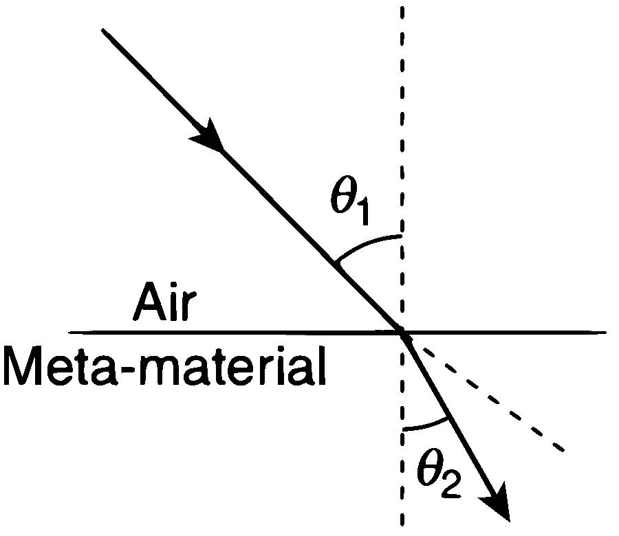 IIT-JEE 2012 Paper 2 Offline Physics - Geometrical Optics Question 41 English Option 1