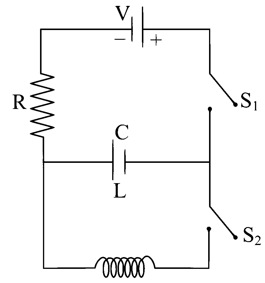 MHT CET 2024 9th May Evening Shift Physics - Electromagnetic Induction Question 96 English