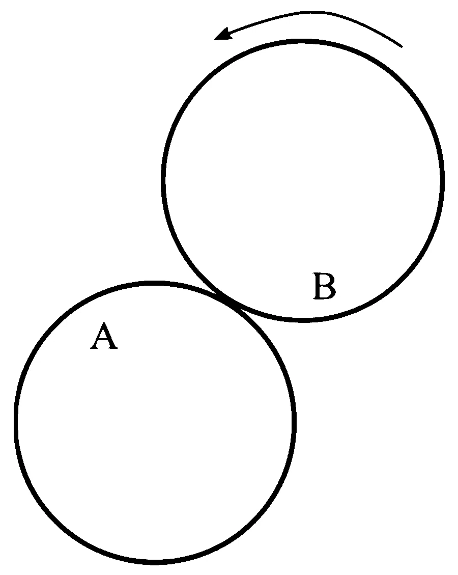 JEE Advanced 2022 Paper 2 Online Physics - Rotational Motion Question 31 English