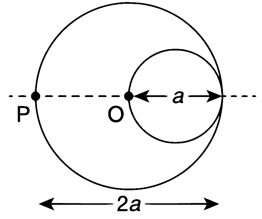 IIT-JEE 2012 Paper 1 Offline Physics - Magnetism Question 26 English