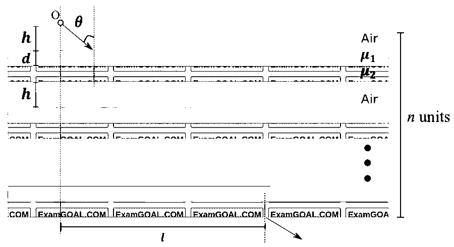 JEE Advanced 2022 Paper 2 Online Physics - Geometrical Optics Question 30 English