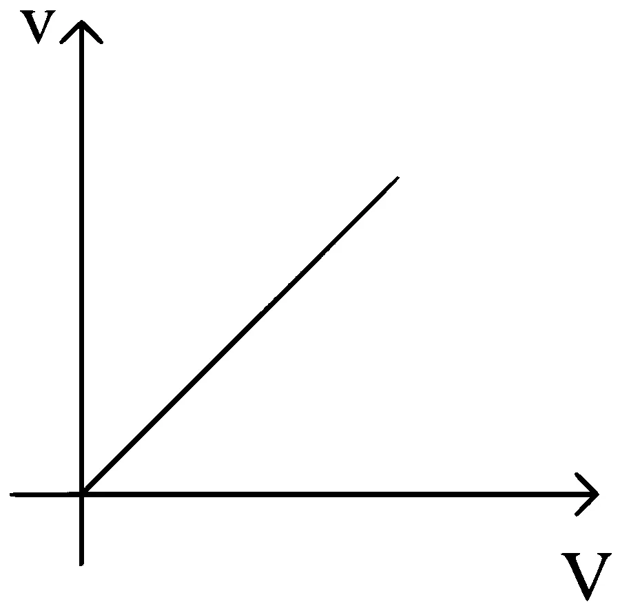 COMEDK 2024 Afternoon Shift Physics - Current Electricity Question 31 English Option 4