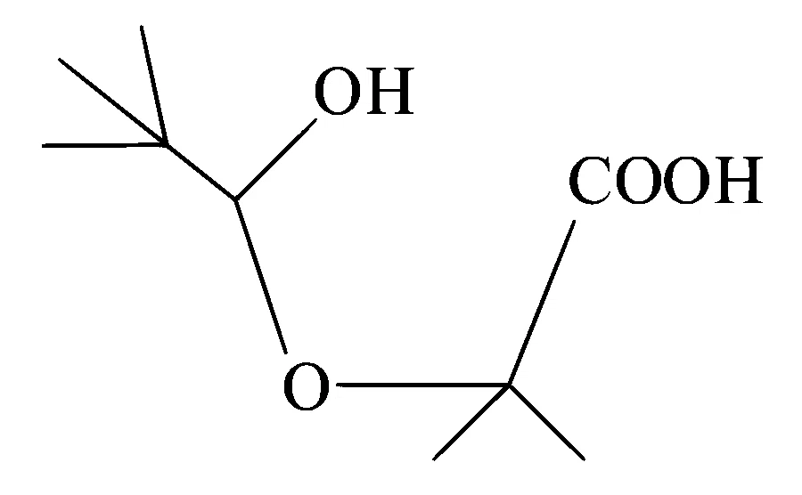 JEE Main 2023 (Online) 25th January Evening Shift Chemistry - Aldehydes, Ketones and Carboxylic Acids Question 108 English Option 2
