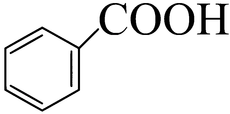 MHT CET 2024 11th May Morning Shift Chemistry - Alcohol, Phenols and Ethers Question 90 English Option 3