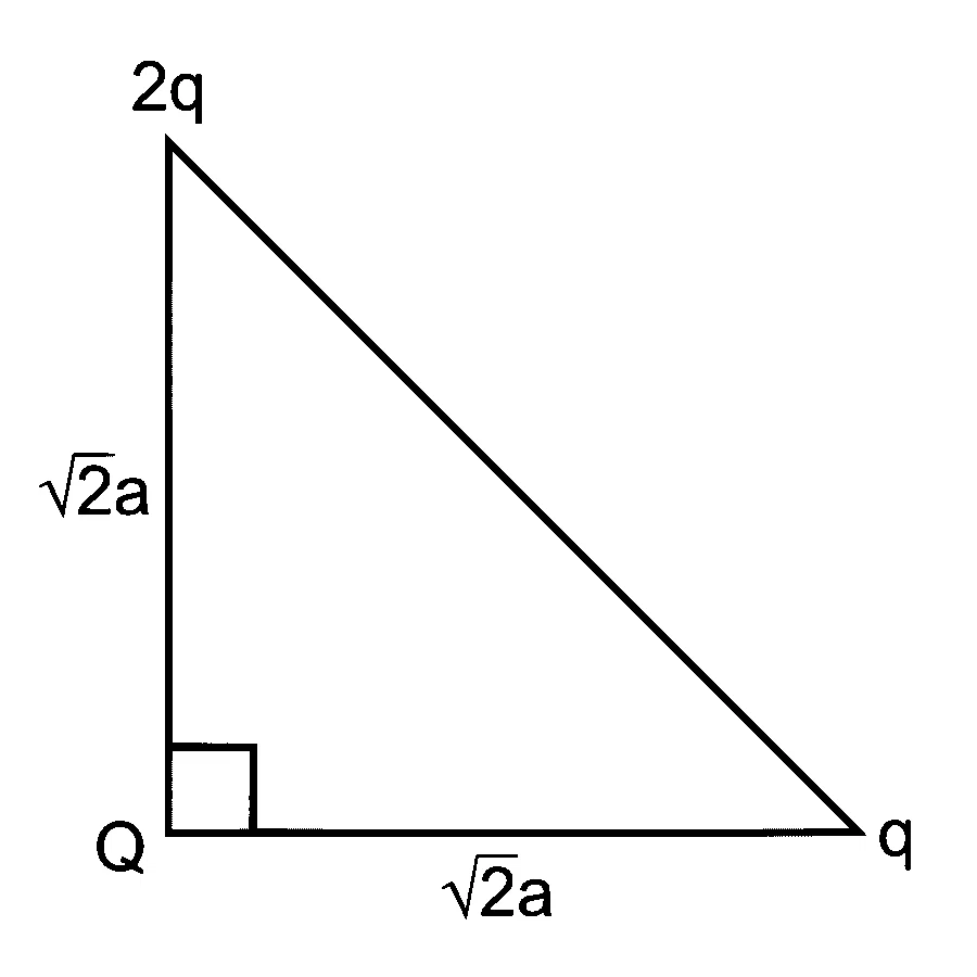 MHT CET 2026 18th April Evening Shift Physics - Electrostatics Question 25 English
