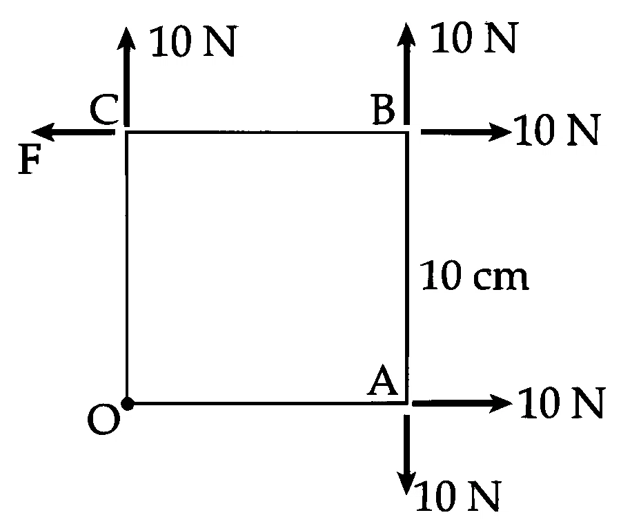 JEE Main 2025 (Online) 2nd April Morning Shift Physics - Rotational Motion Question 36 English