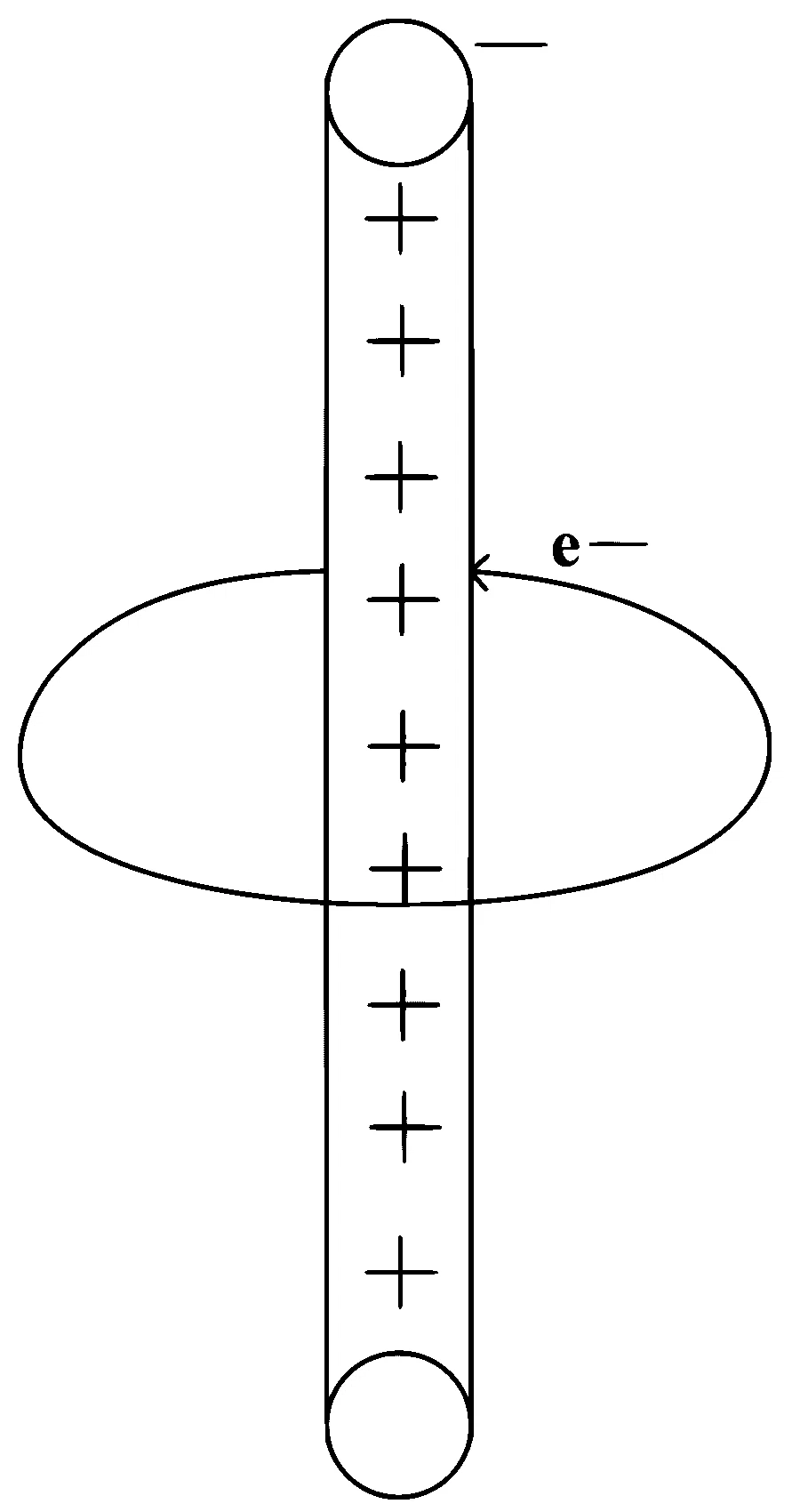 JEE Main 2023 (Online) 10th April Evening Shift Physics - Electrostatics Question 102 English