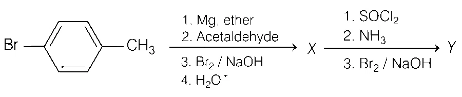 WB JEE 2021 Chemistry - Halogen Derivatives Question 6 Bengali