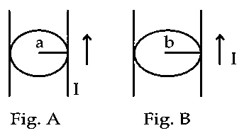 JEE Main 2021 (Online) 27th July Evening Shift Physics - Magnetic Effect of Current Question 143 English