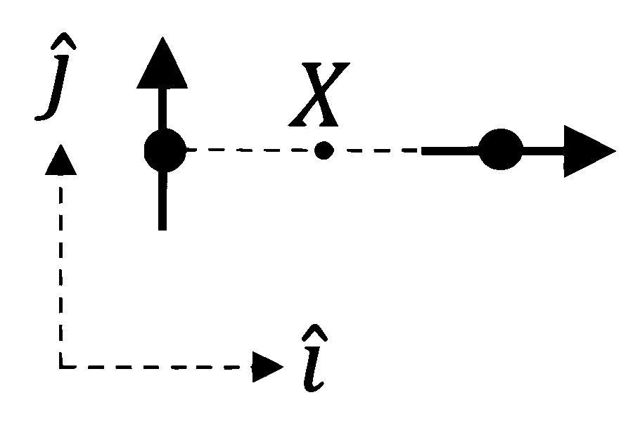 JEE Advanced 2025 Paper 1 Online Physics - Electrostatics Question 4 English 3
