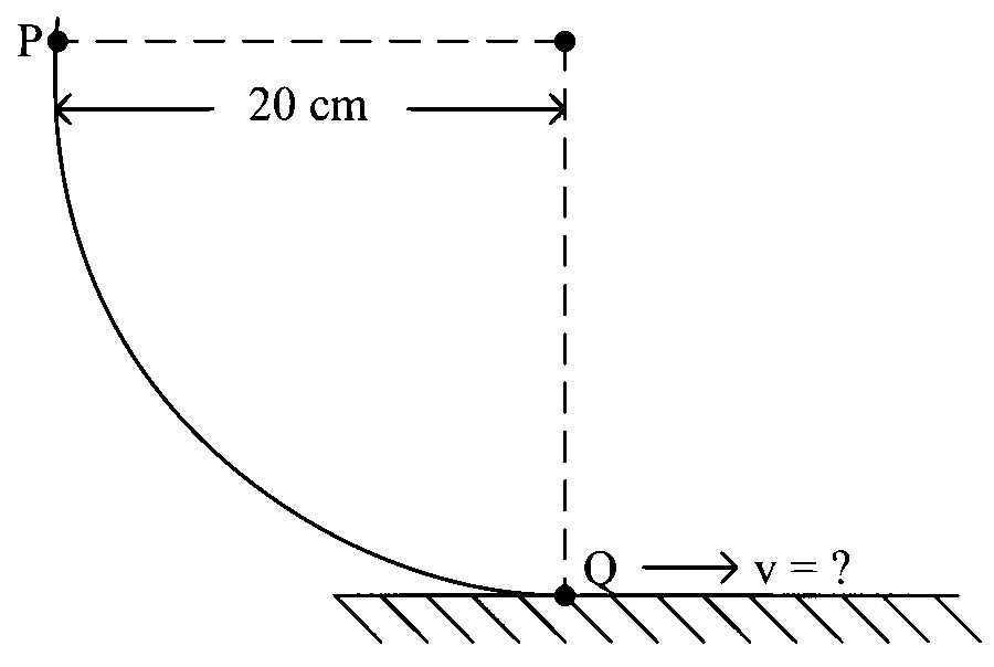 JEE Main 2023 (Online) 30th January Morning Shift Physics - Center of Mass and Collision Question 33 English