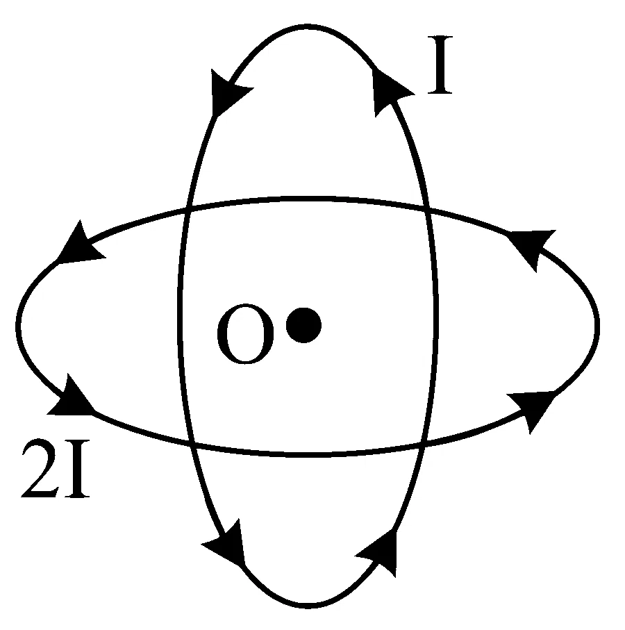MHT CET 2023 12th May Morning Shift Physics - Moving Charges and Magnetism Question 162 English
