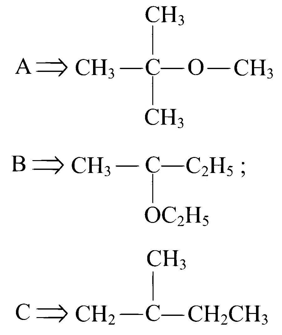 COMEDK 2023 Morning Shift Chemistry - Haloalkanes and Haloarenes Question 31 English Option 4