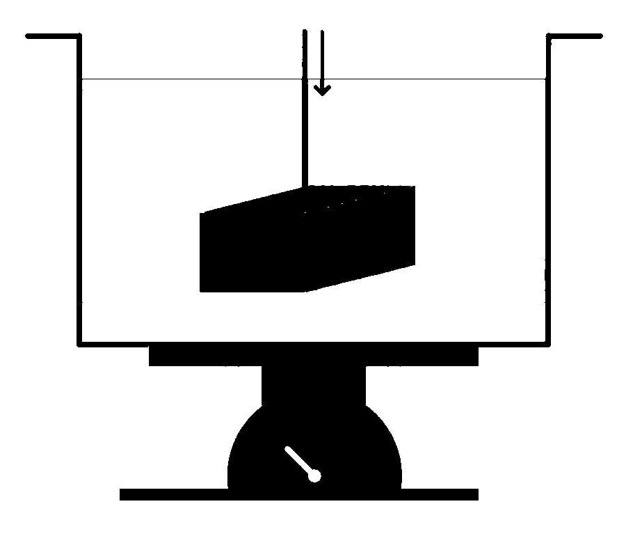 IAT (IISER) 2022 Physics - Fluid Mechanics Question 1 English
