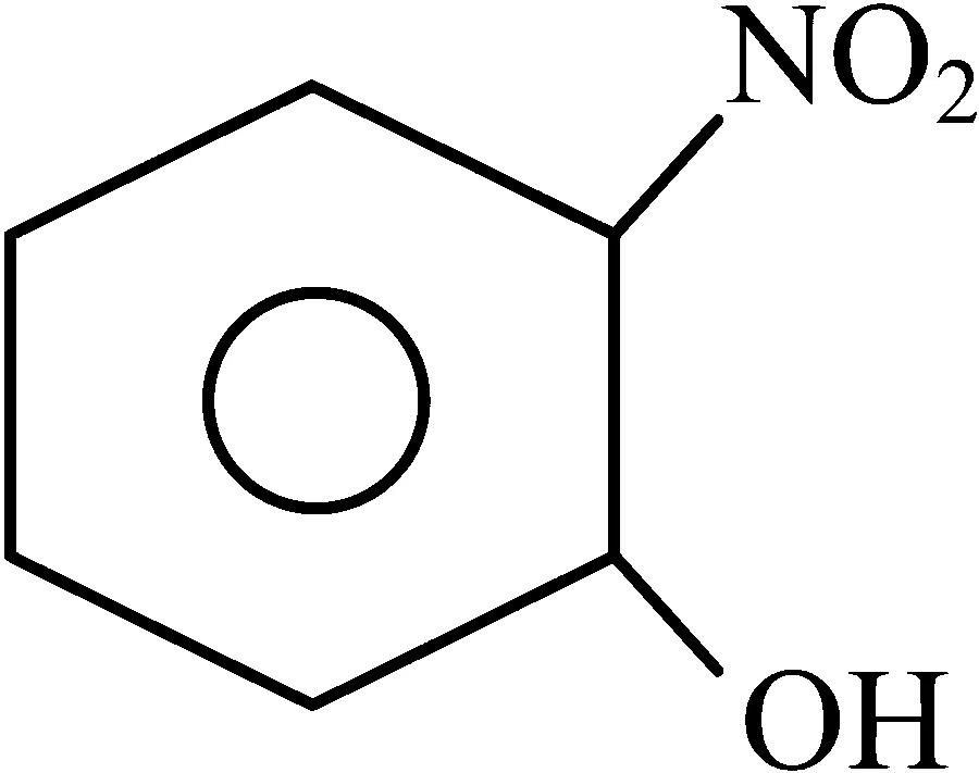 JEE Main 2024 (Online) 1st February Evening Shift Chemistry - Chemical Bonding & Molecular Structure Question 91 English Option 1