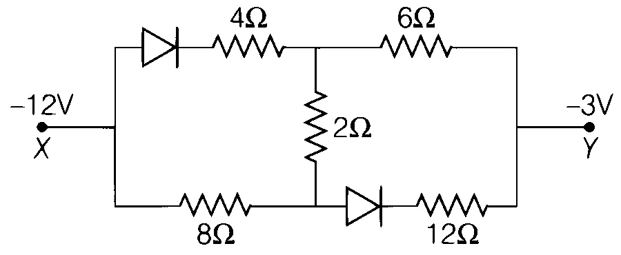 BITSAT 2022 Physics - Semiconductor Devices and Logic Gates Question 6 English