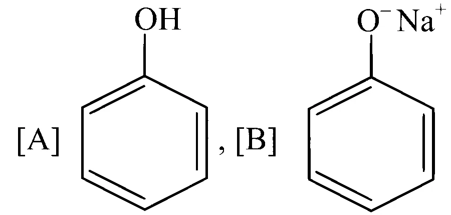 JEE Main 2025 (Online) 23rd January Evening Shift Chemistry - Haloalkanes and Haloarenes Question 31 English Option 3