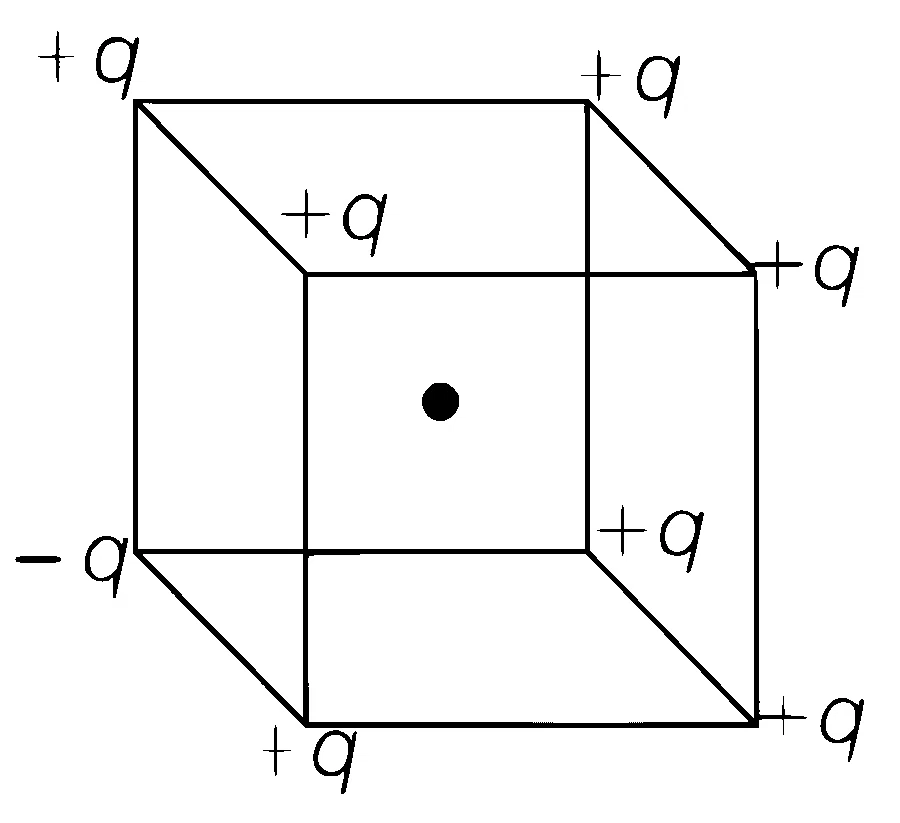 TS EAMCET 2020 (Online) 11th September Morning Shift Physics - Electrostatics Question 7 English