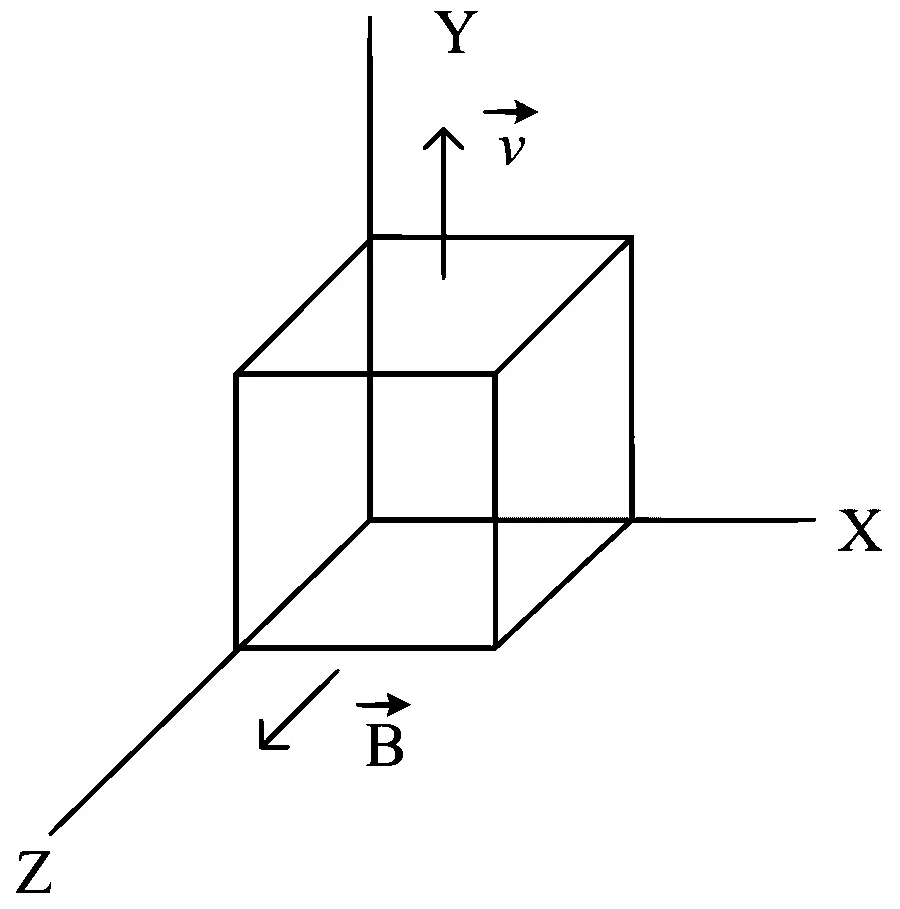 JEE Main 2023 (Online) 11th April Evening Shift Physics - Electromagnetic Induction Question 55 English