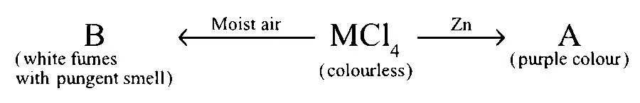 IIT-JEE 2005 Mains Chemistry - Coordination Compounds Question 16 English