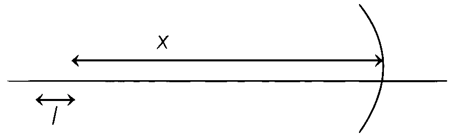TS EAMCET 2020 (Online) 14th September Evening Shift Physics - Ray Optics Question 1 English