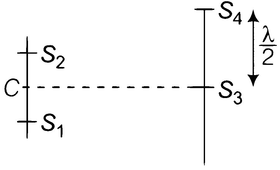 AIIMS 2017 Physics - Wave Optics Question 7 English