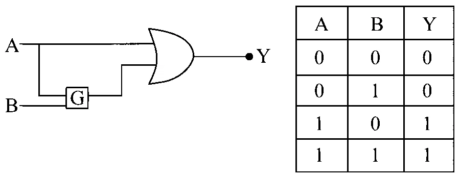 MHT CET 2023 9th May Morning Shift Physics - Semiconductor Devices and Logic Gates Question 204 English