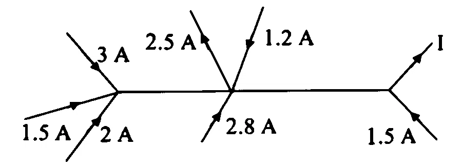 MHT CET (PCB) 2024 22th April Evening Shift Physics - Current Electricity Question 5 English