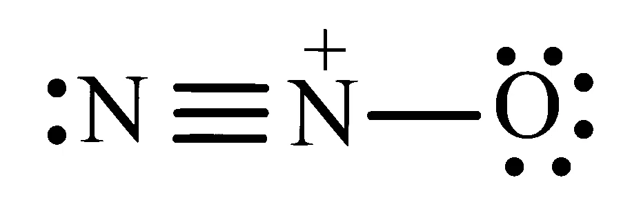 KCET 2017 Chemistry - Chemical Bonding and Molecular Structure Question 7 English Option 2