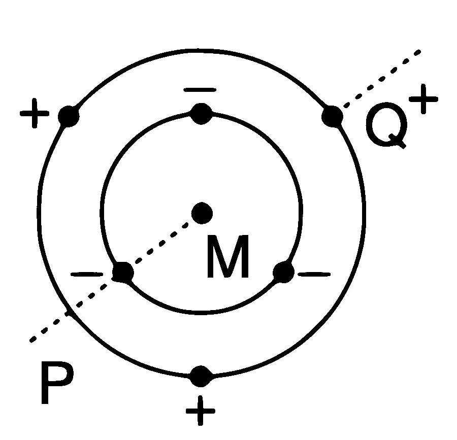 IIT-JEE 2009 Paper 1 Offline Physics - Electrostatics Question 26 English 3
