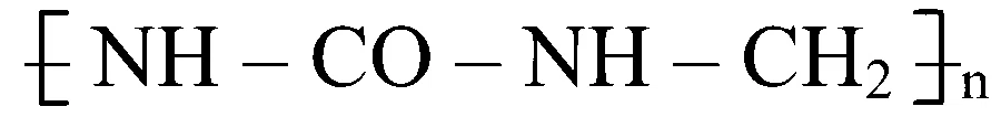 MHT CET 2024 16th May Evening Shift Chemistry - Polymers Question 68 English Option 1