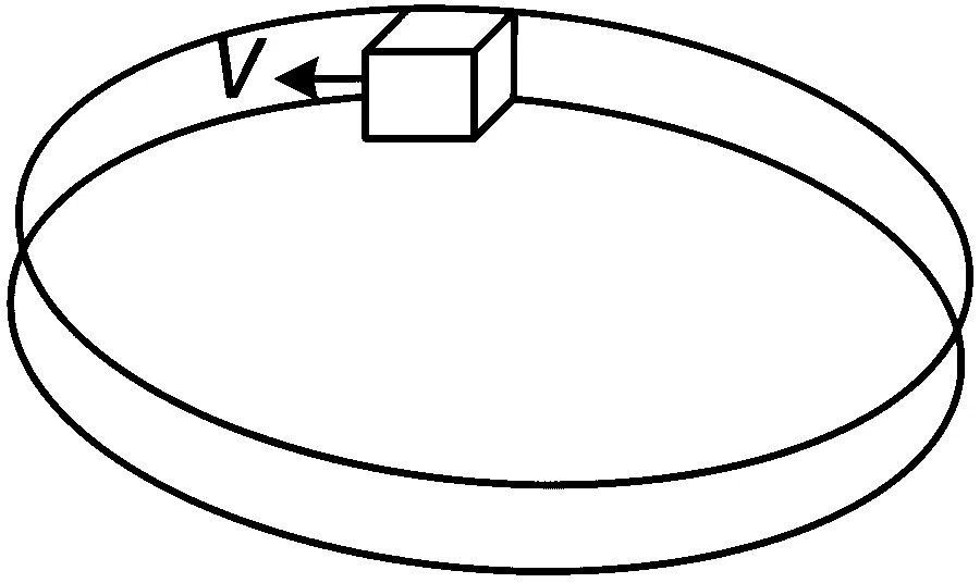 JEE Main 2022 (Online) 29th July Morning Shift Physics - Circular Motion Question 41 Bengali