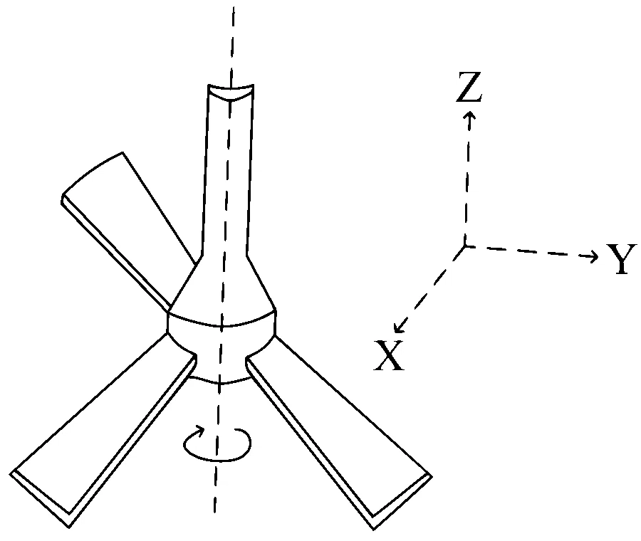 KCET 2024 Physics - Rotational Motion Question 6 English