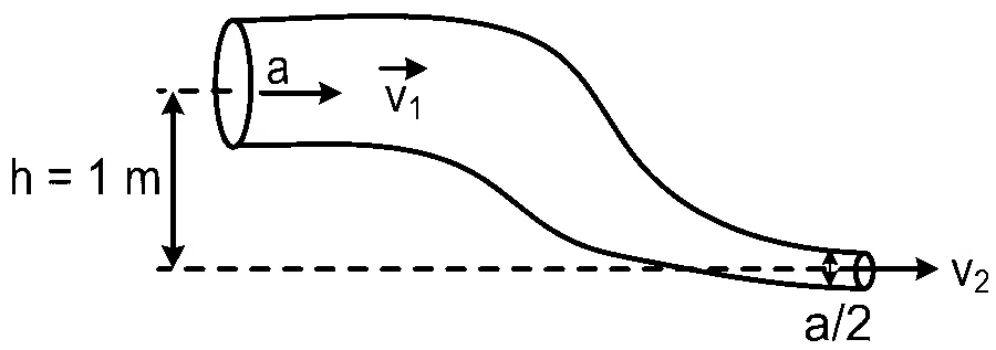 JEE Main 2022 (Online) 26th June Morning Shift Physics - Properties of Matter Question 189 Bengali