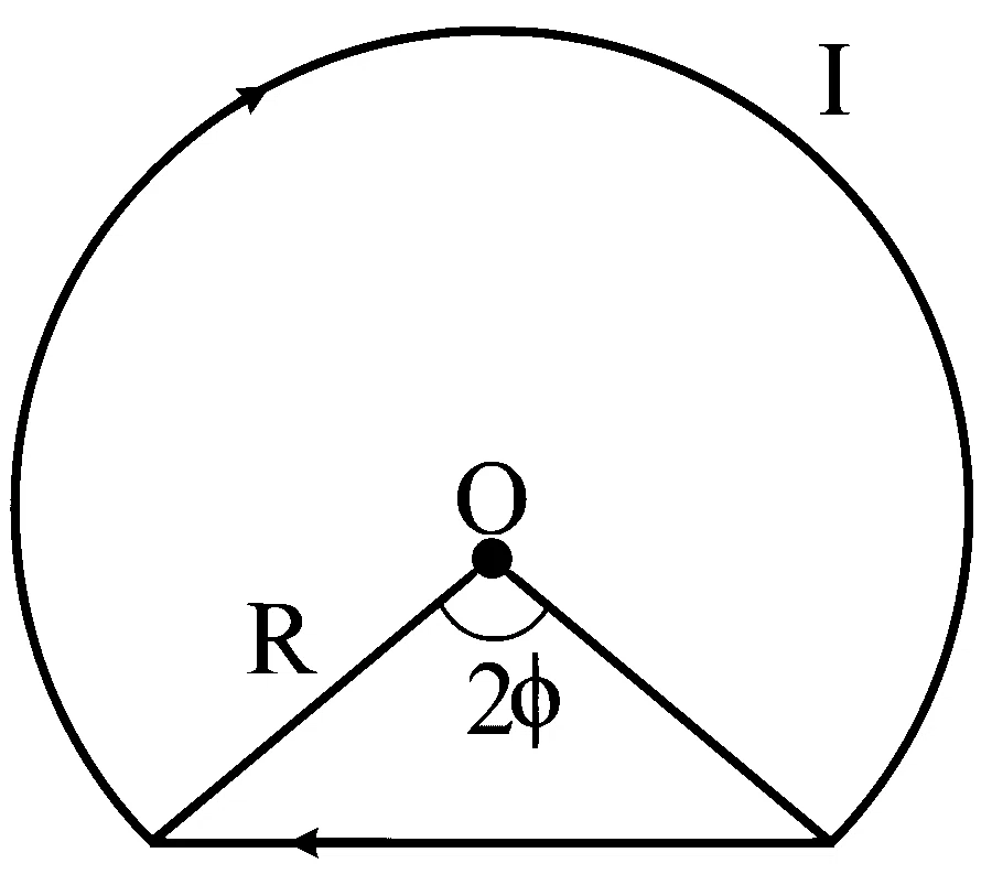 TS EAMCET 2022 (Online) 18th July Morning Shift Physics - Moving Charges and Magnetism Question 21 English