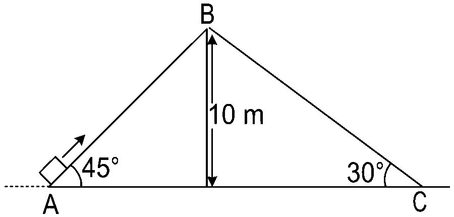 JEE Main 2022 (Online) 27th July Evening Shift Physics - Laws of Motion Question 63 Bengali