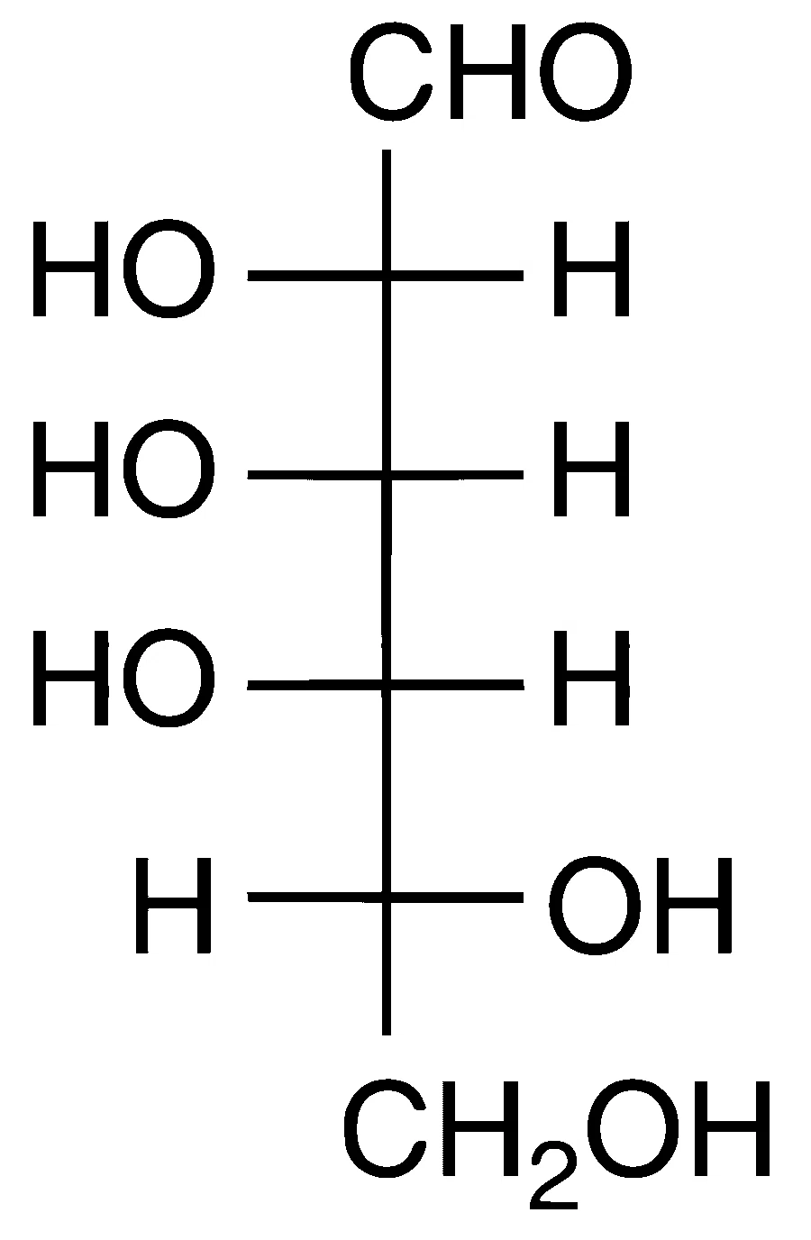 JEE Advanced 2015 Paper 1 Offline Chemistry - Biomolecules Question 17 English Option 4