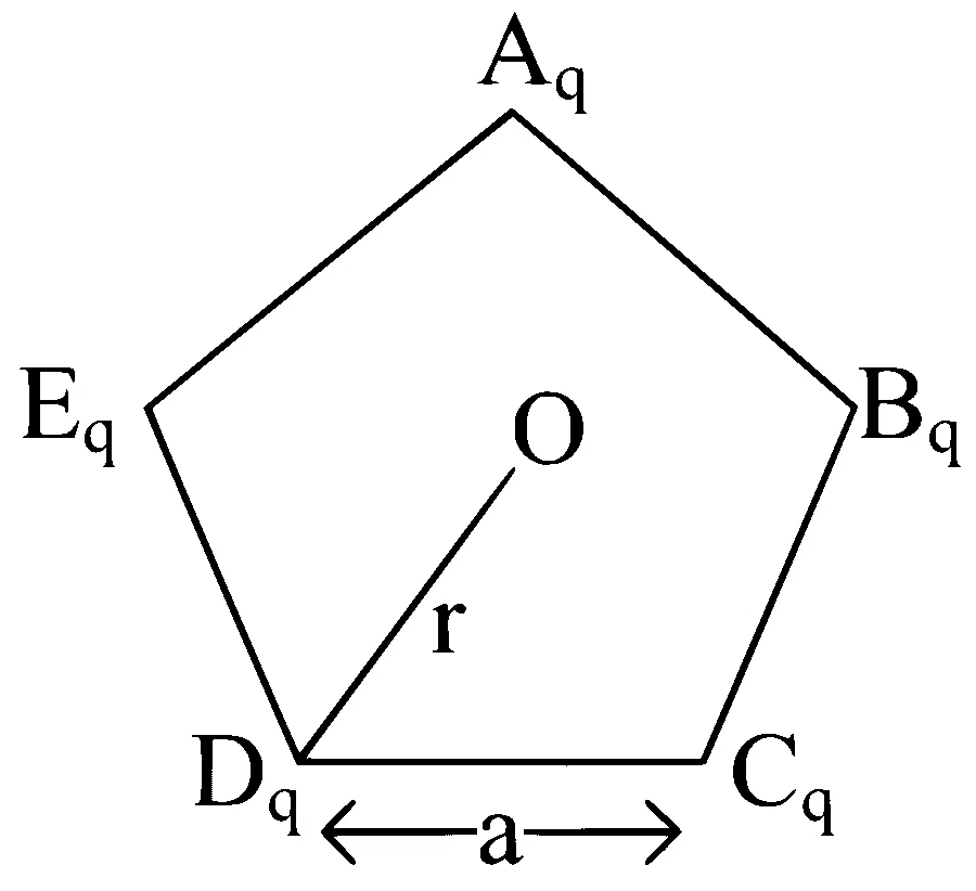 COMEDK 2024 Morning Shift Physics - Electrostatics Question 34 English