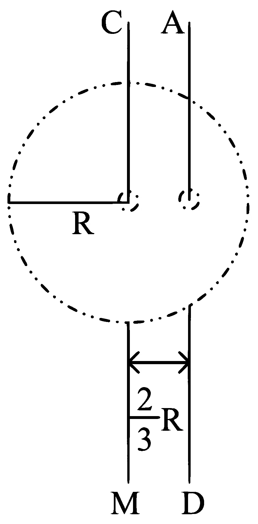 JEE Main 2023 (Online) 25th January Morning Shift Physics - Rotational Motion Question 88 English