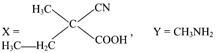 COMEDK 2022 Chemistry - Aldehyde and Ketone Question 36 English Option 2
